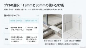 お風呂の場所（コーキング・ドアレール・リモコン）に合わせたマスキングテープの幅の選び方比較